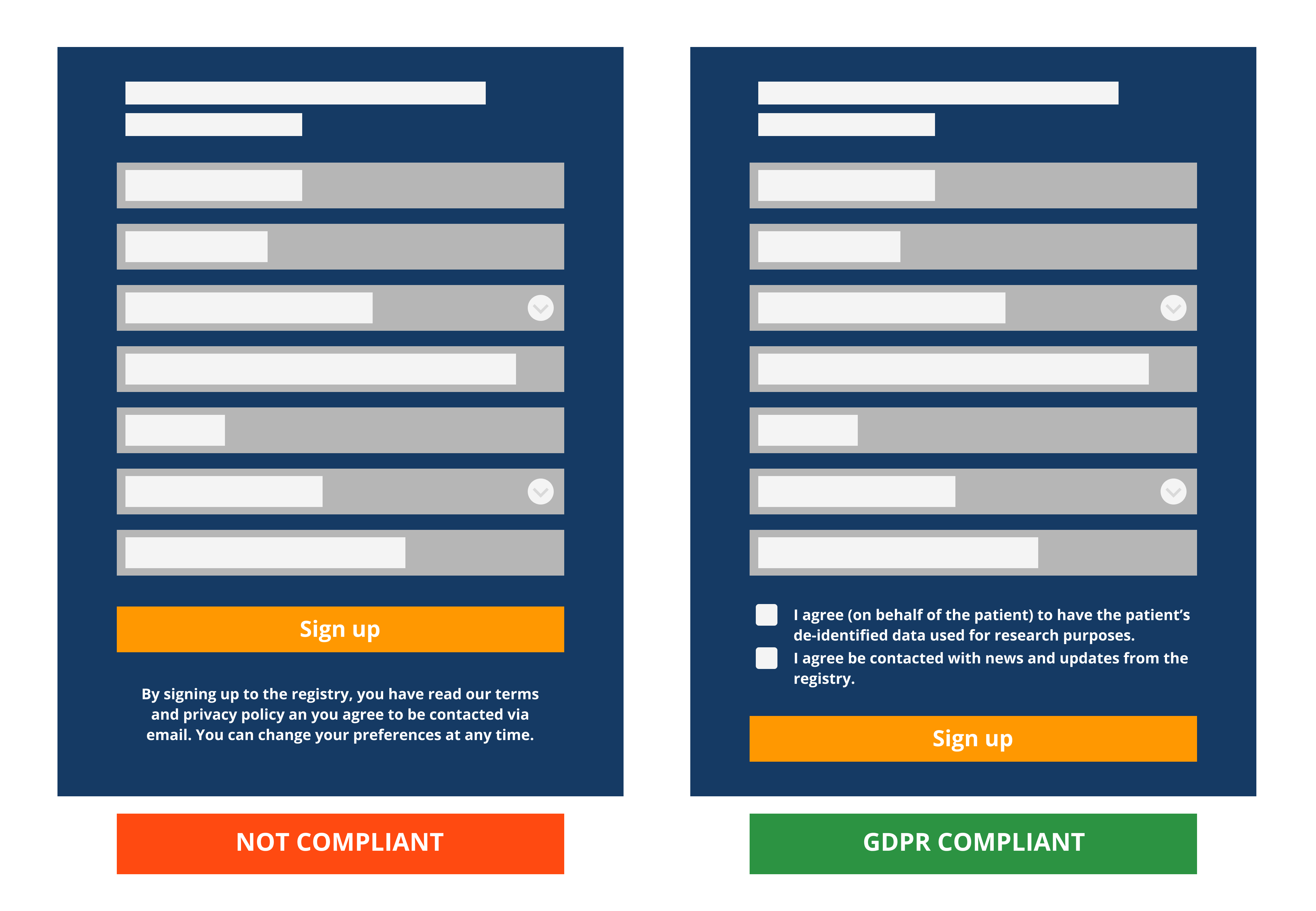 gdpr gdpr