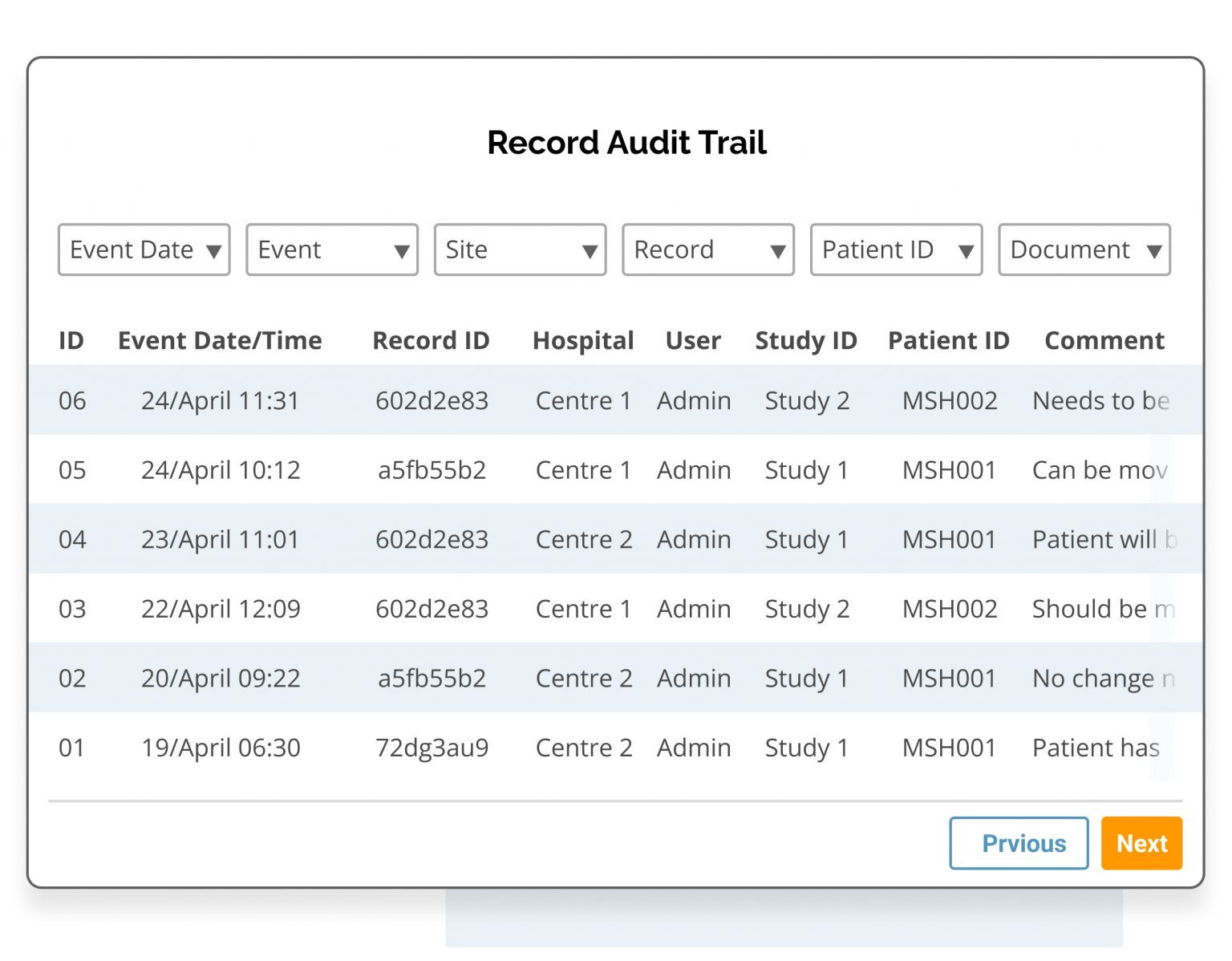 Audit Trail (1)