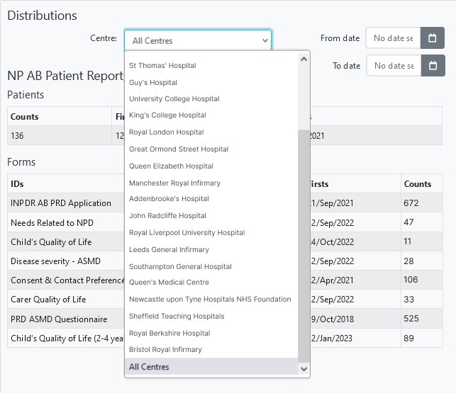Data from many different patients accross multiple different clinics can be safely stored, A centre is chosen in the dropdown at the top of the screen, Specific dates can be chosen for more accurate information. The data is shown on a table.